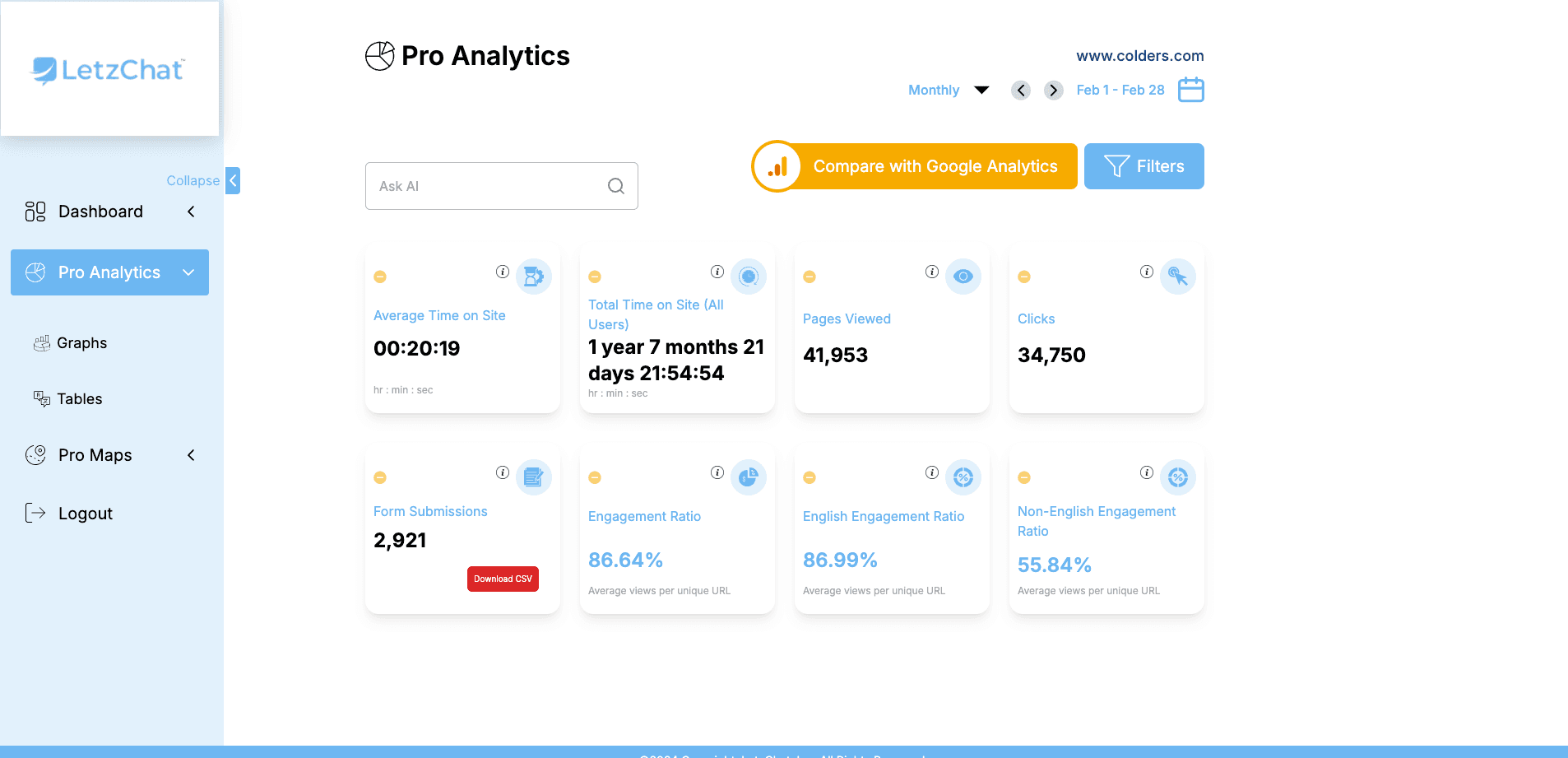 LetzChat – Enterprise Multilingual Translation & Communication Platform
